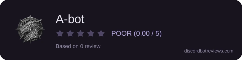 Rating widget preview for A-bot