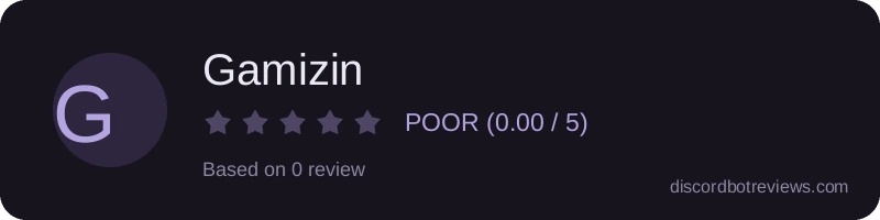 Rating