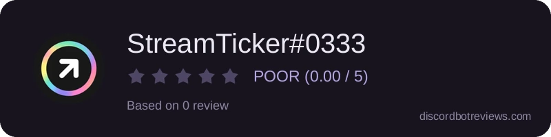 Rating