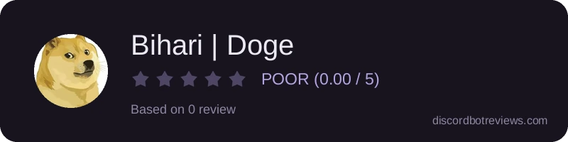 Rating