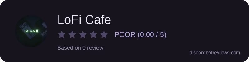 Rating widget preview for LoFi Cafe