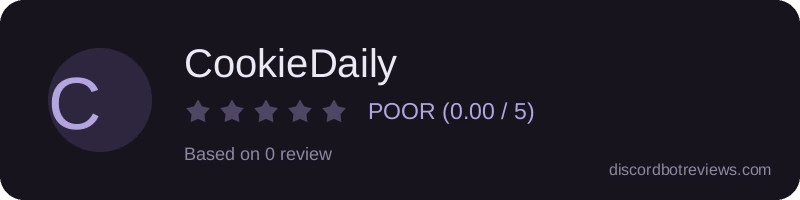 Rating