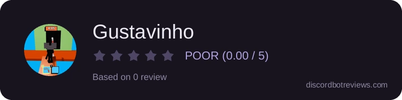 Rating widget preview for Gustavinho 