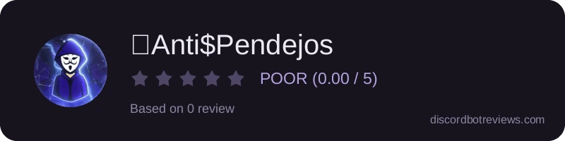 Rating widget preview for 卍Anti$Pendejos
