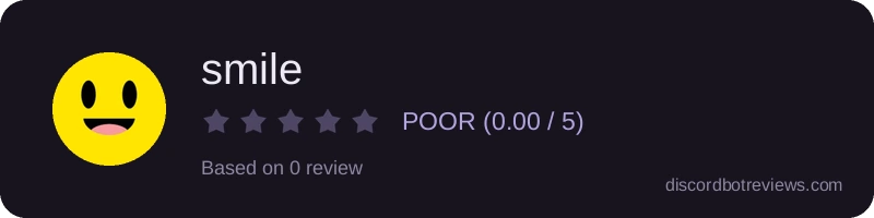 Rating
