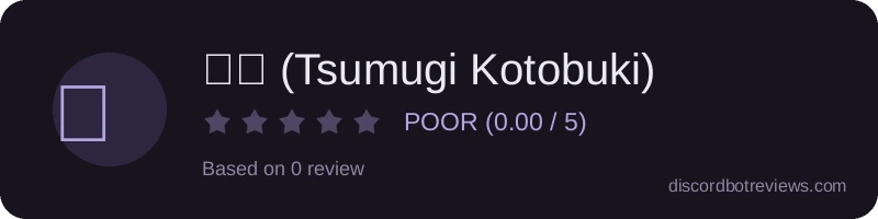 Rating
