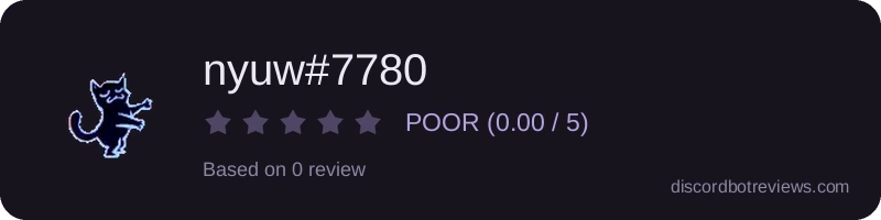 Rating widget preview for nyuw#7780