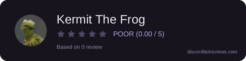 Rating