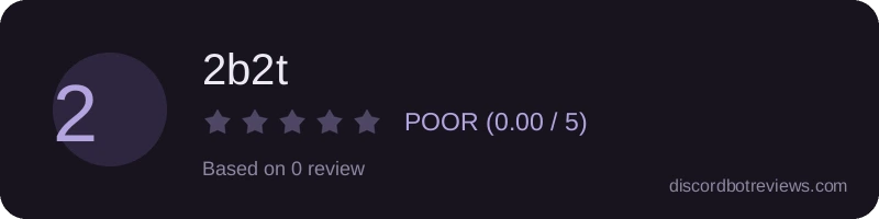Rating widget preview for 2b2t