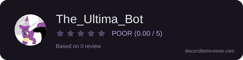 Rating