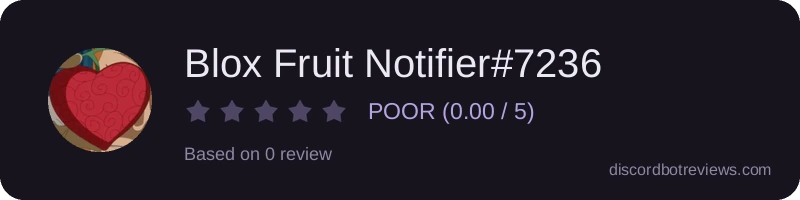 Rating