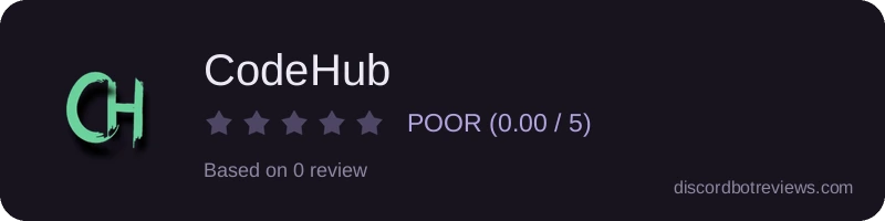 Rating widget preview for CodeHub