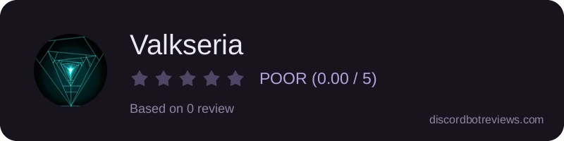 Rating
