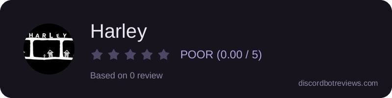Rating widget preview for Harley