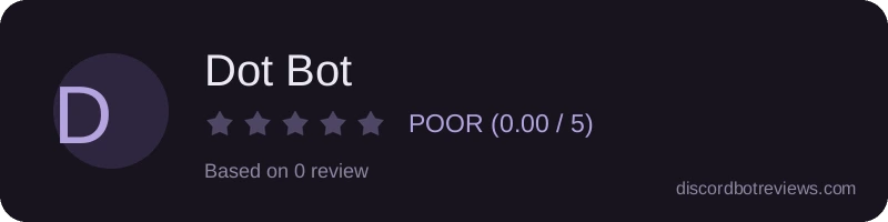 Rating widget preview for Dot Bot