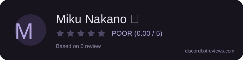 Rating widget preview for Miku Nakano ∬