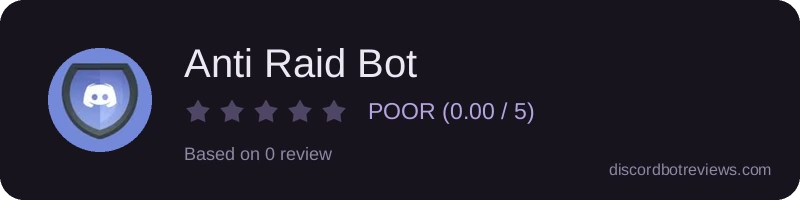 Rating widget preview for Anti Raid Bot