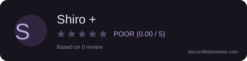 Rating widget preview for Shiro +