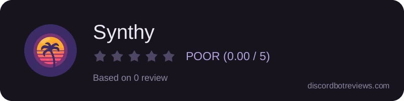Rating