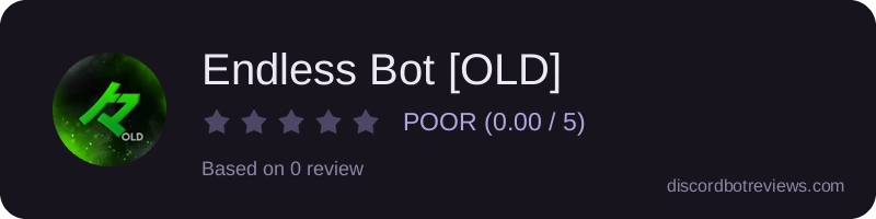 Rating