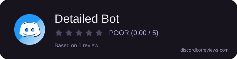 Rating