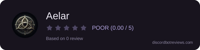 Rating banner for Aelar