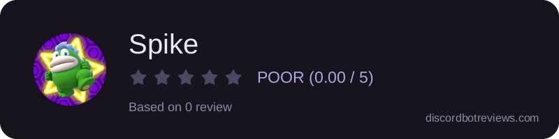 Rating widget preview for Spike