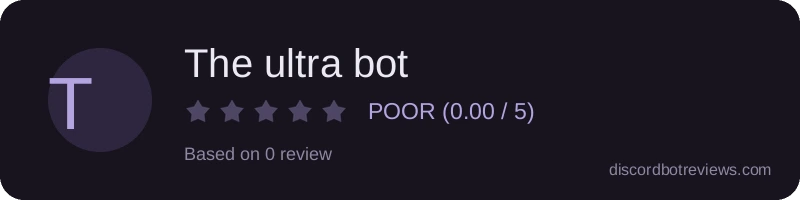Rating