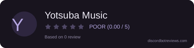 Rating widget preview for Yotsuba Music
