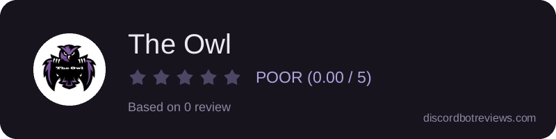 Rating widget preview for The Owl