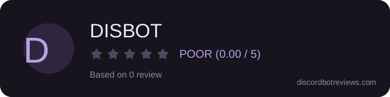 Rating