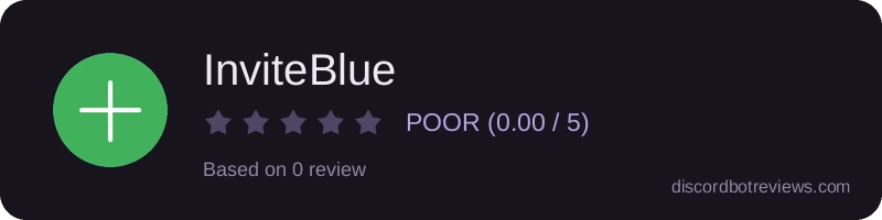 Rating