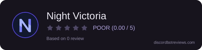 Rating widget preview for Night Victoria