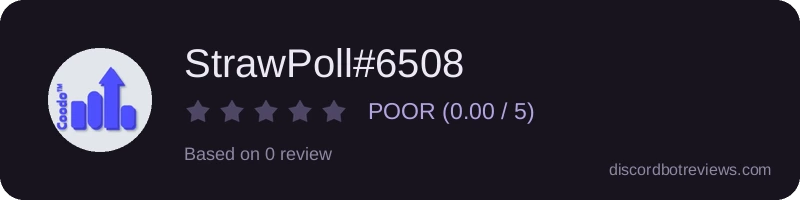 Rating widget preview for StrawPoll#6508