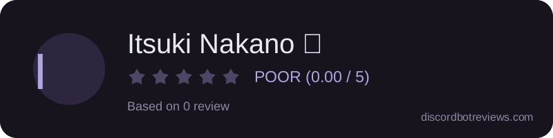 Rating widget preview for Itsuki Nakano ∬