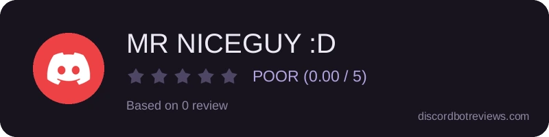 Rating banner for MR NICEGUY :D