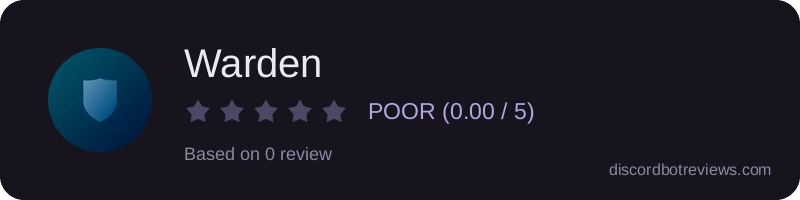 Rating