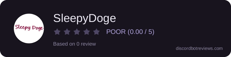 Rating widget preview for SleepyDoge