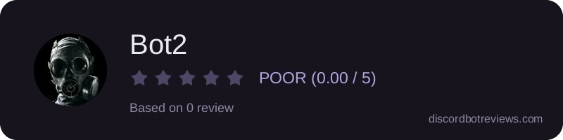 Rating