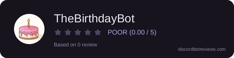 Rating widget preview for TheBirthdayBot