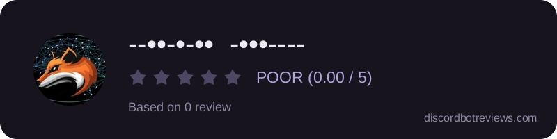 Rating