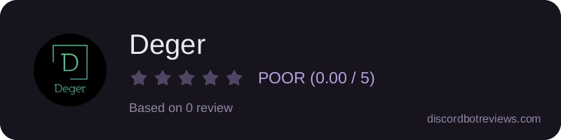Rating widget preview for Deger