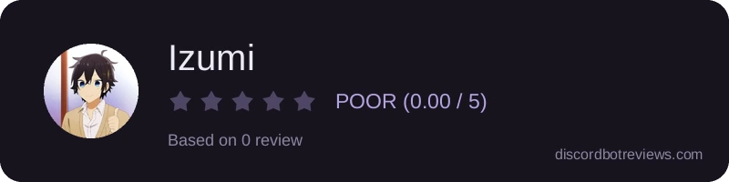 Rating banner for Izumi