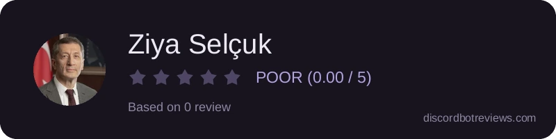 Rating widget preview for Ziya Selçuk