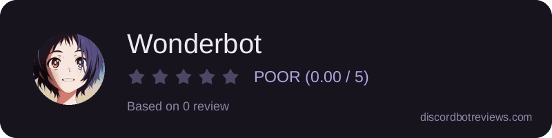 Rating widget preview for Wonderbot