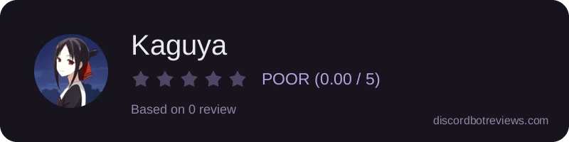 Rating widget preview for Kaguya