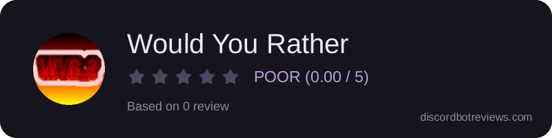 Rating widget preview for Would You Rather