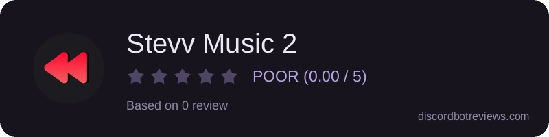 Rating widget preview for Stevv Music 2