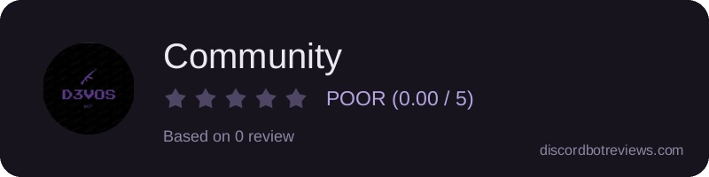 Rating
