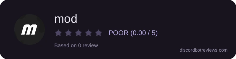 Rating widget preview for mod
